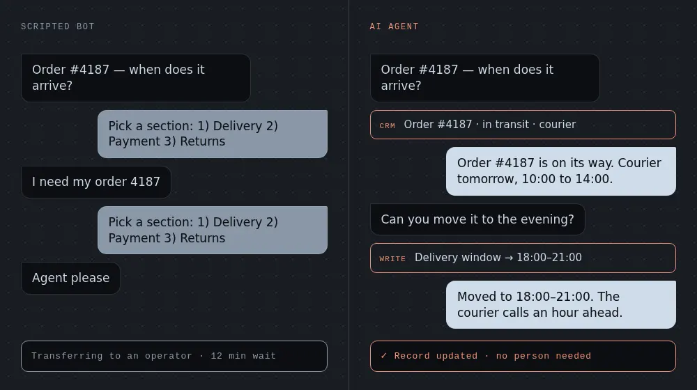 One delivery question, side by side: a scripted bot and an agent