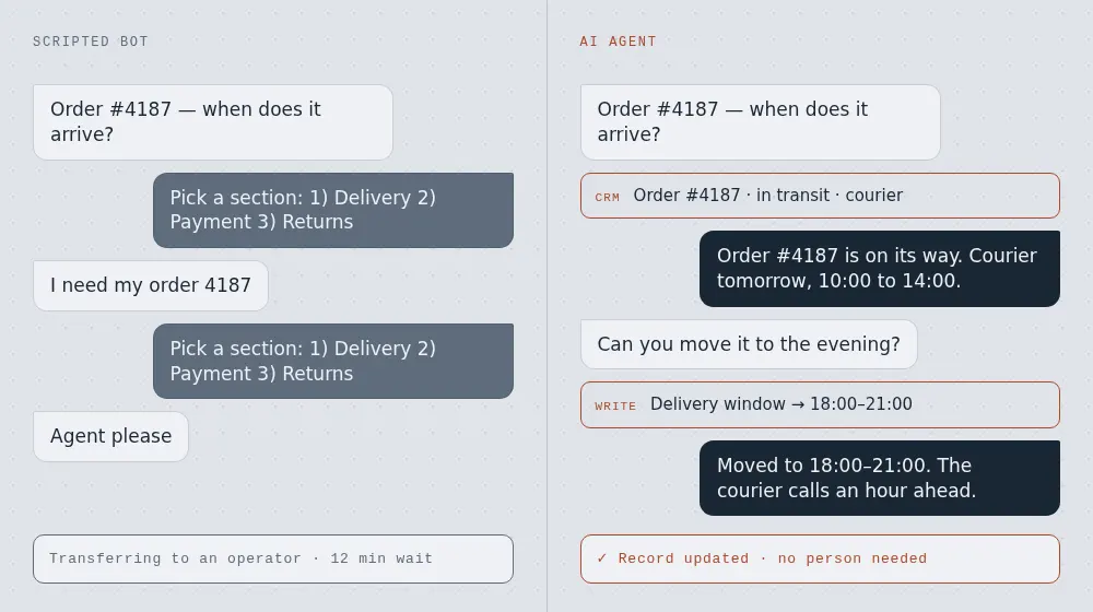 One delivery question, side by side: a scripted bot and an agent