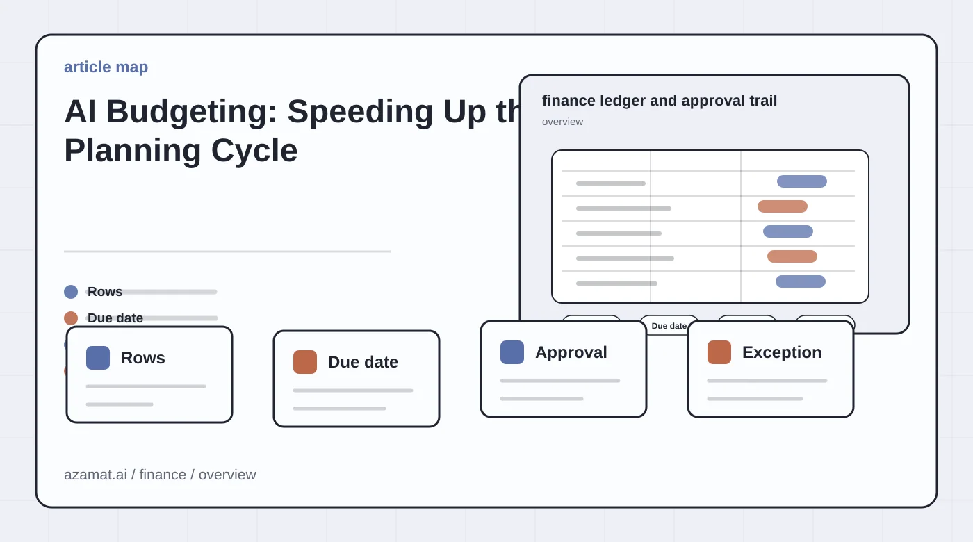 Finance automation ledger with payment dates, source rows, approvals, and exception flags