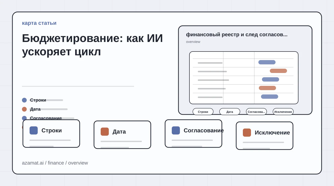 Финансовый реестр с датами платежей, исходными строками, согласованиями и исключениями