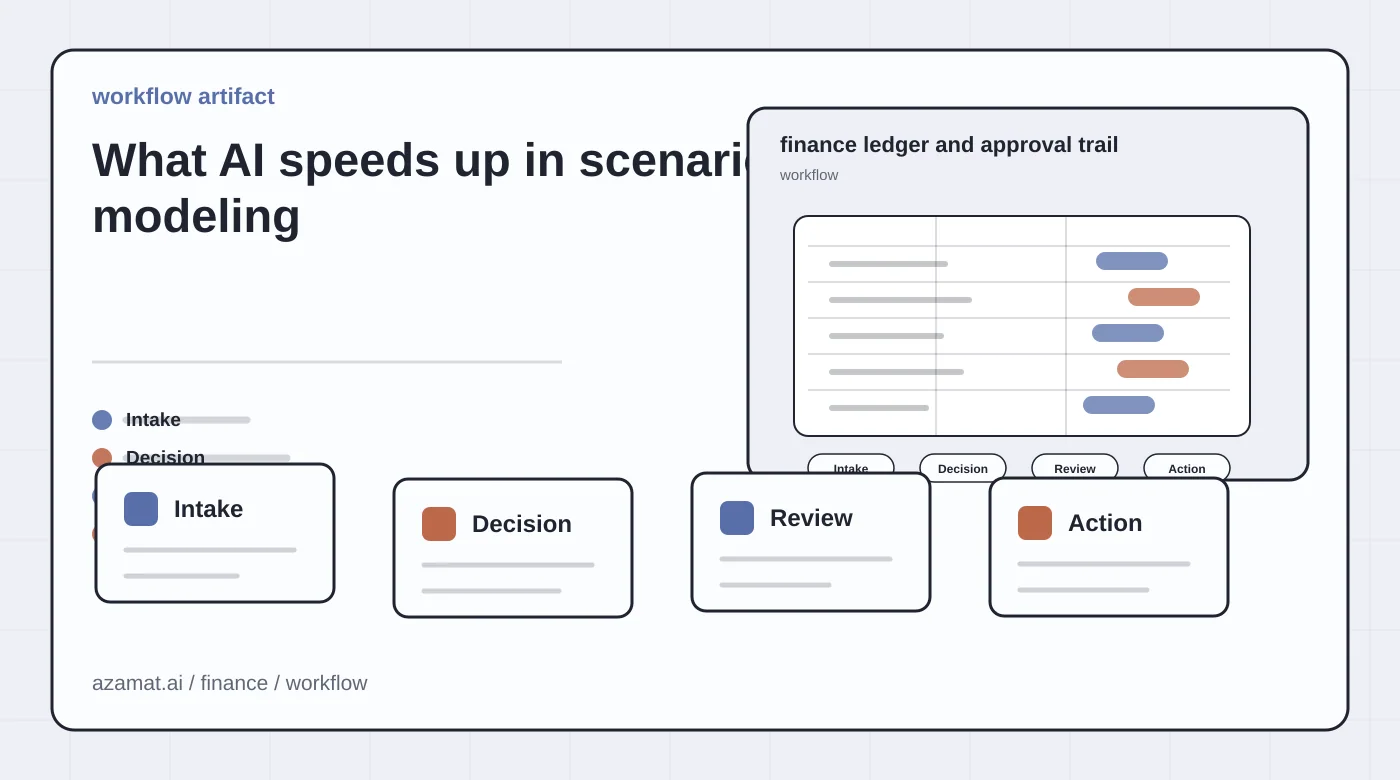 Finance automation ledger with payment dates, source rows, approvals, and exception flags for the What AI speeds up in scenario modeling section