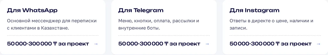 Карточки агентства: чат-боты для WhatsApp, Telegram и Instagram от 50 000 до 300 000 тенге за проект
