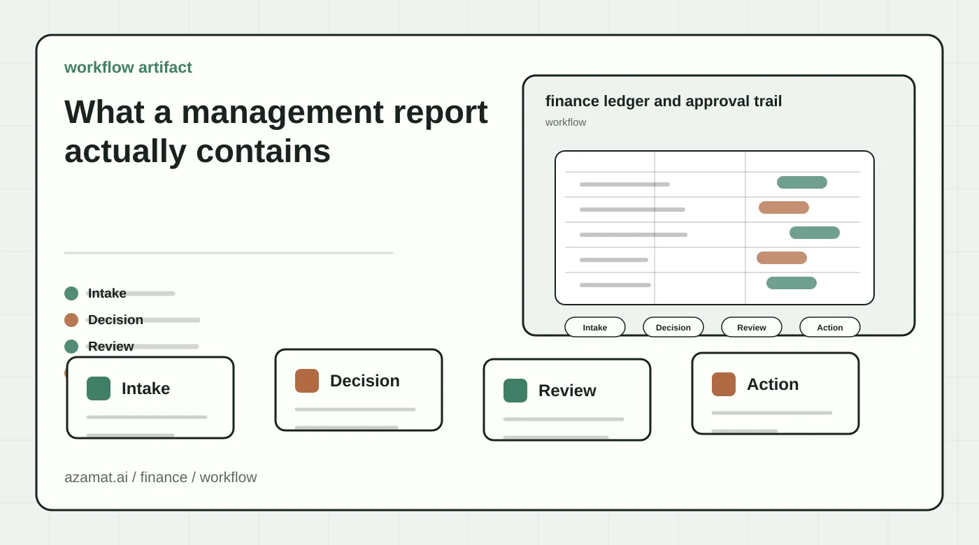 Finance automation ledger with payment dates, source rows, approvals, and exception flags for the What a management report actually contains section