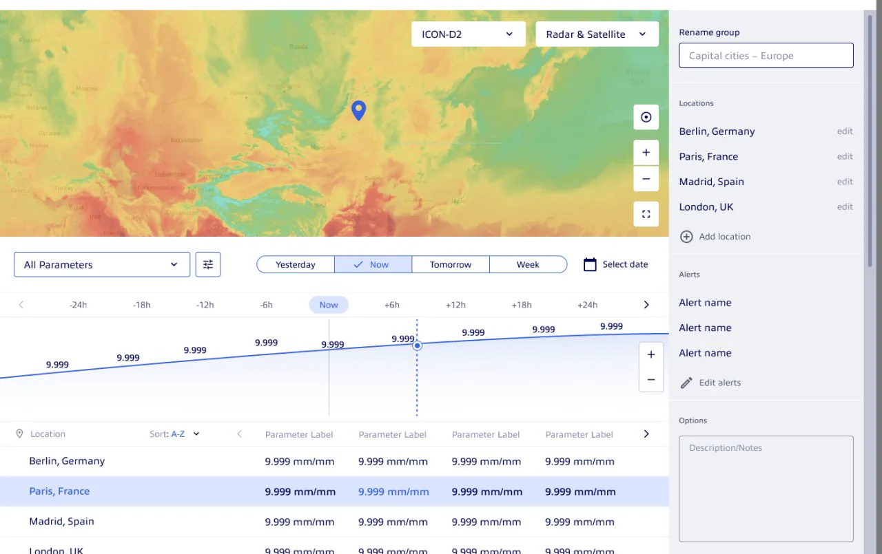 jua.ai MVP: forecast map and alert panel