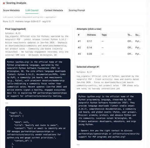 AI-CRM