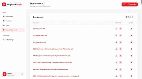 Magnum knowledge base