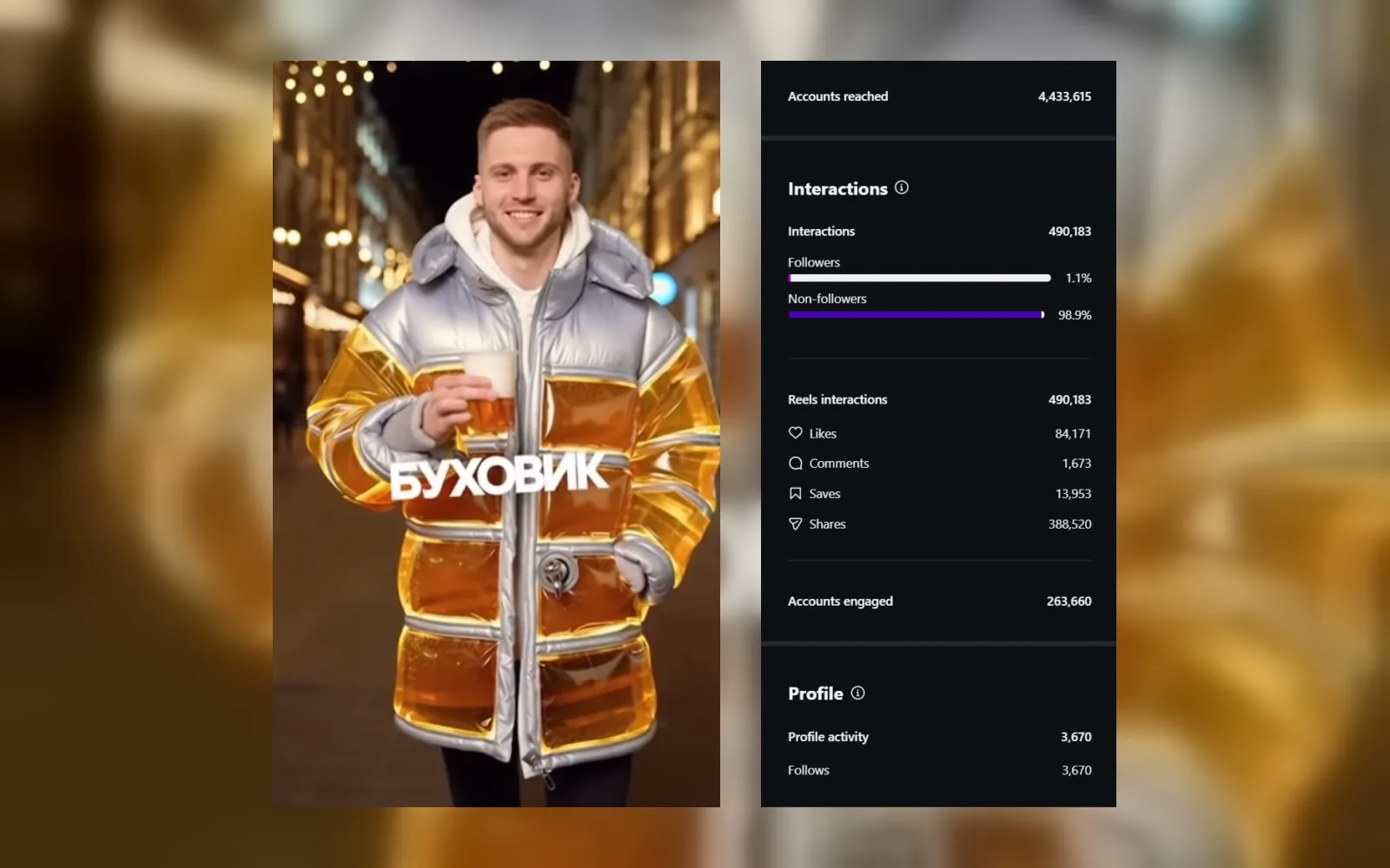 Скриншот Reels про буховика и его статистики