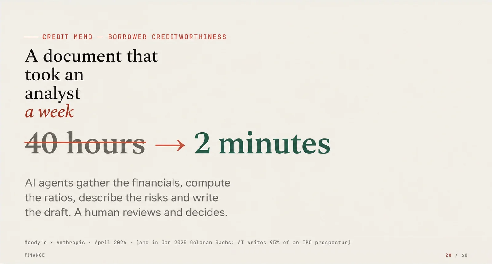 Slide from the talk: a credit memo went from 40 hours to 2 minutes