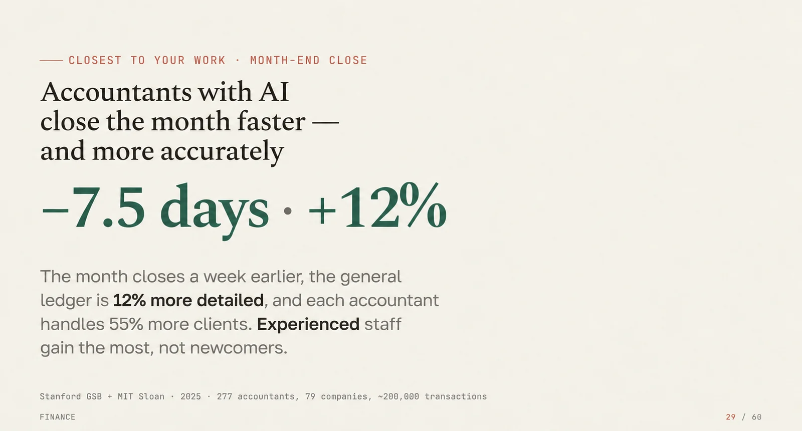 Slide from the talk: accountants with AI close the month 7.5 days faster