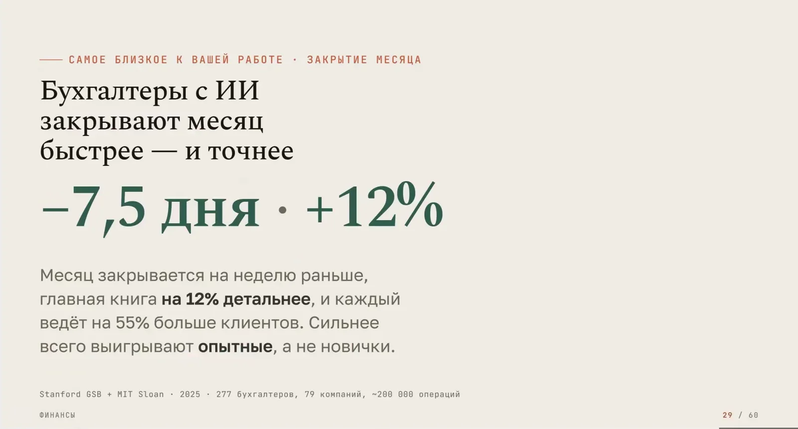 Слайд доклада: бухгалтеры с ИИ закрывают месяц на 7,5 дня быстрее